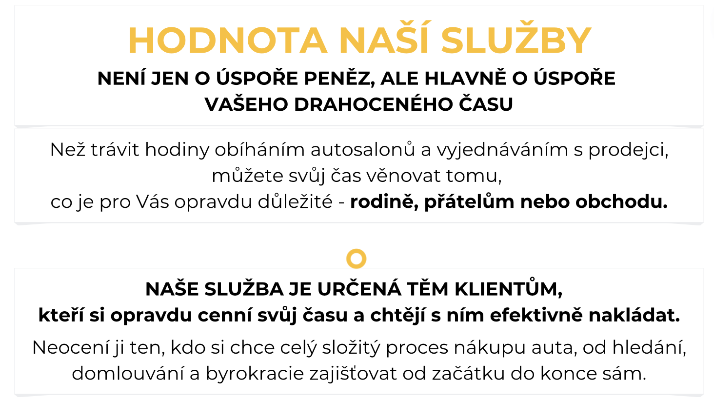 HODNOTA SLUŽBY